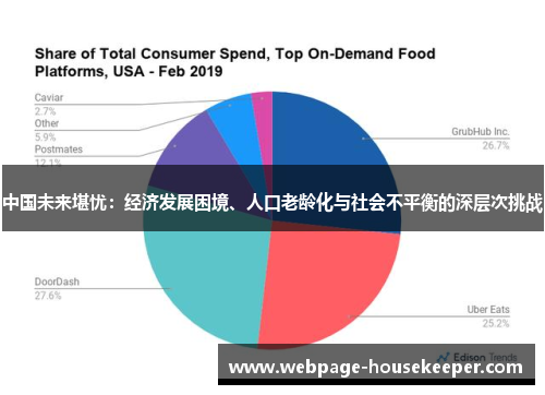 中国未来堪忧：经济发展困境、人口老龄化与社会不平衡的深层次挑战